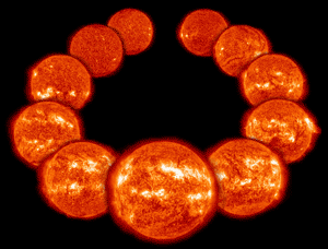 SOHO EIT 304 Angstrom images over a solar cycle
